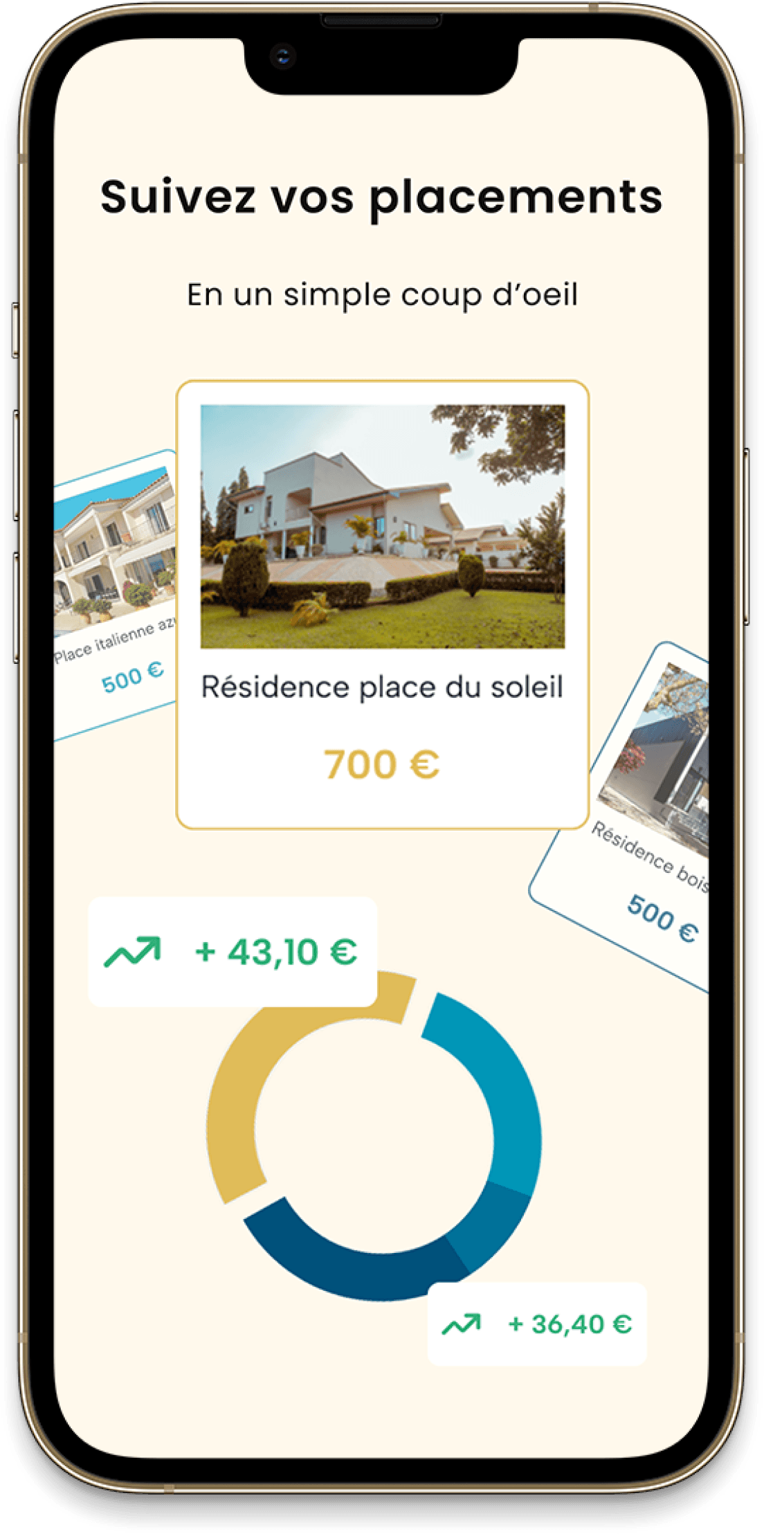 Suivez vos placement sur Ronto, la plateforme de partage de revenus